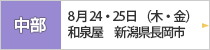 中部地方会